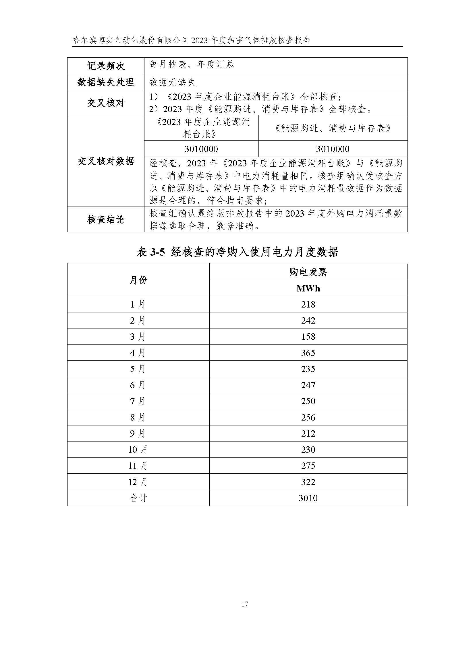 杏耀平台2023年度温室气体排放核查报告_杏耀平台：机械人及智能工厂解决计划专家