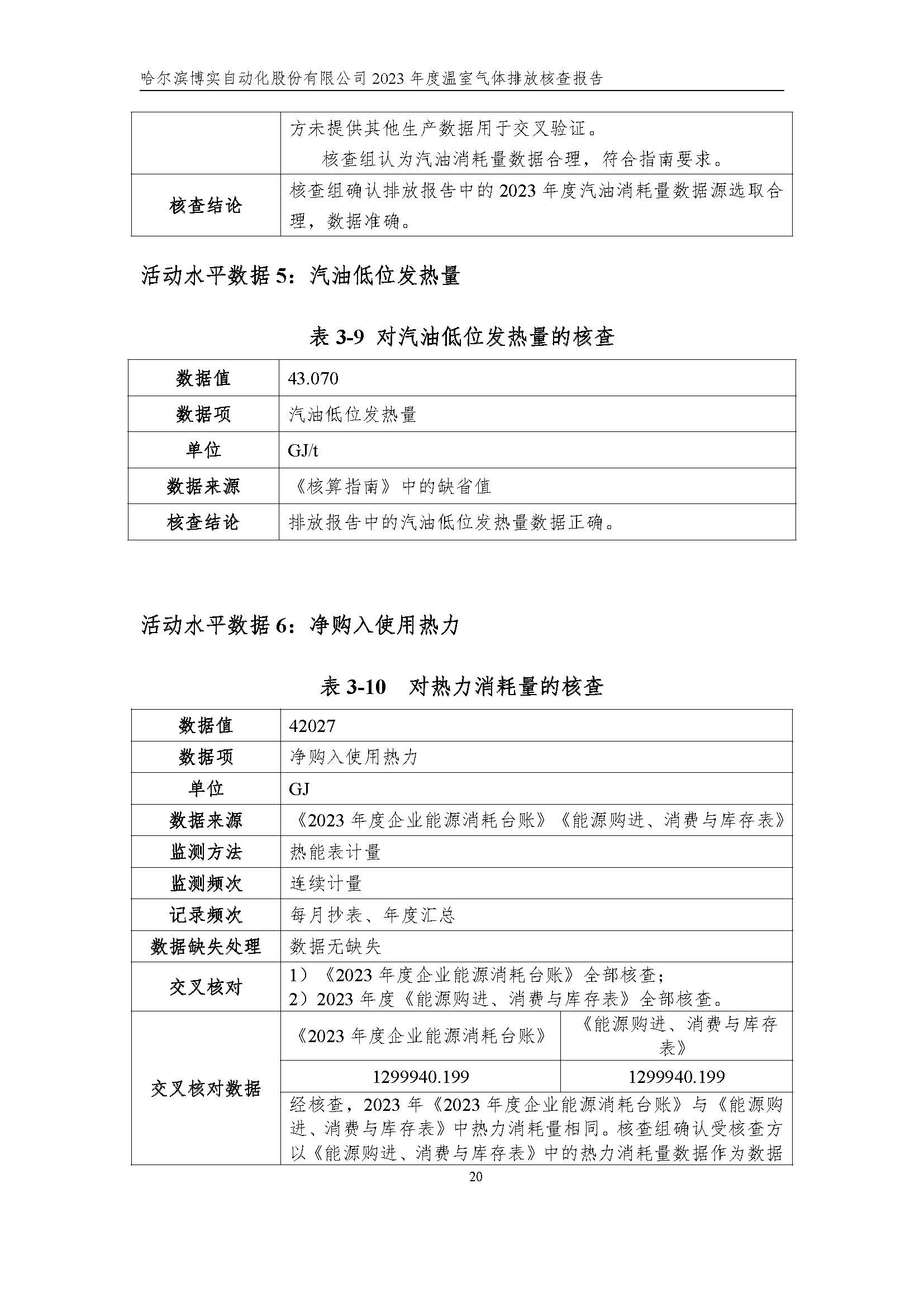 杏耀平台2023年度温室气体排放核查报告_杏耀平台：机械人及智能工厂解决计划专家