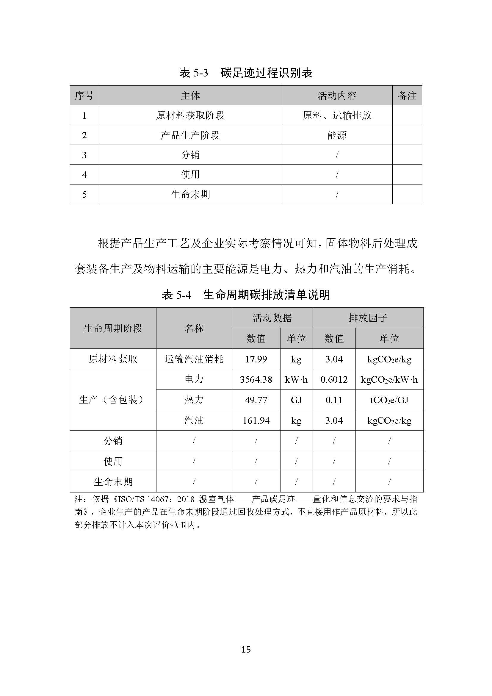 杏耀平台2023年碳足迹报告_杏耀平台：机械人及智能工厂解决计划专家