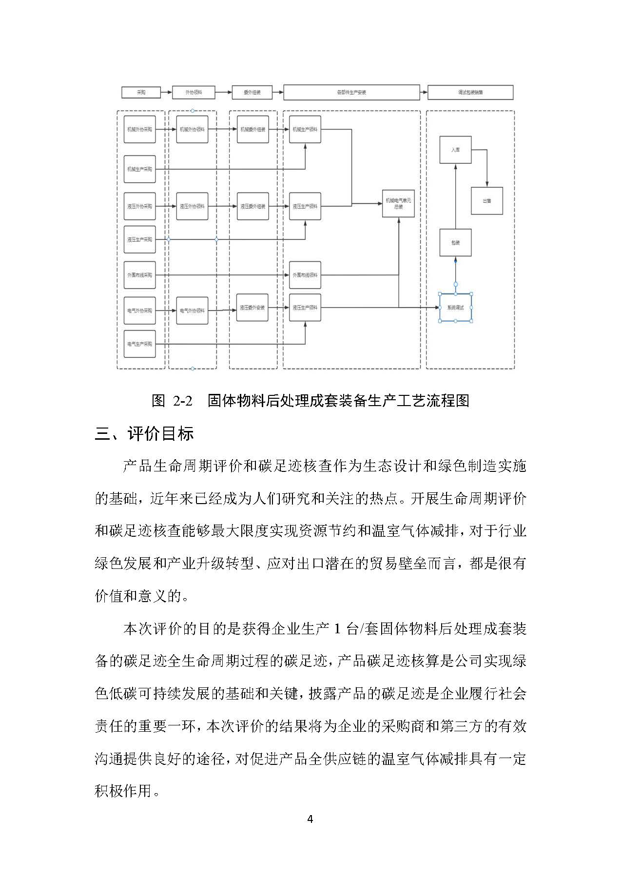 杏耀平台2023年碳足迹报告_杏耀平台：机械人及智能工厂解决计划专家