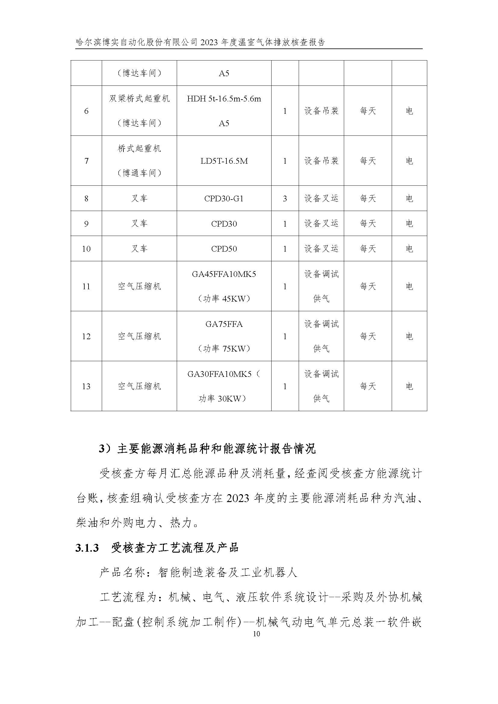 杏耀平台2023年度温室气体排放核查报告_杏耀平台：机械人及智能工厂解决计划专家