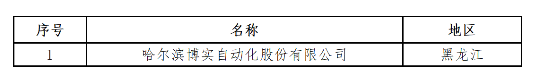 关于黑龙江省第四批效劳型制造树模名单的公示_杏耀平台：机械人及智能工厂解决计划专家