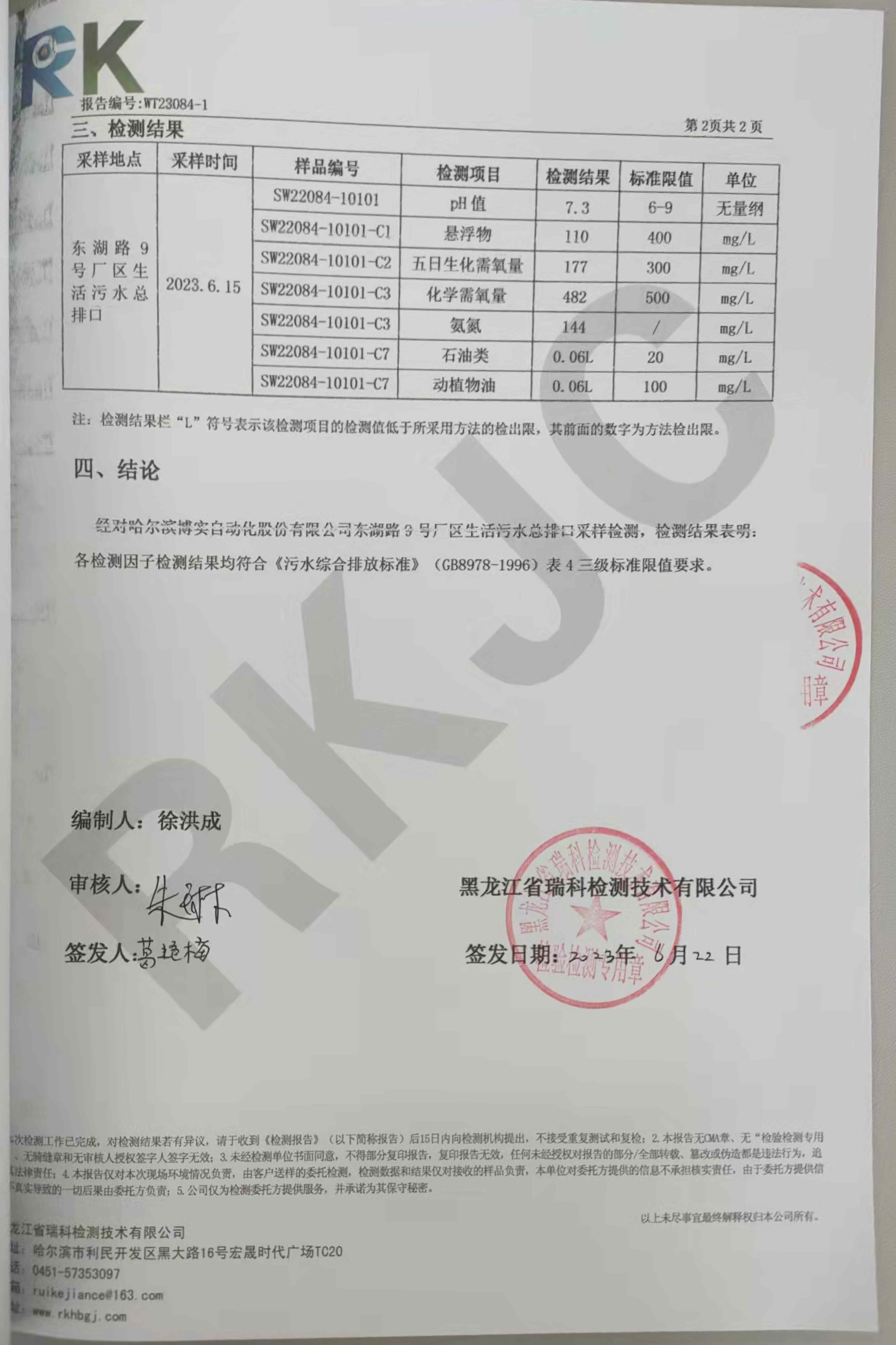 2023年度污水检测_杏耀平台：机械人及智能工厂解决计划专家