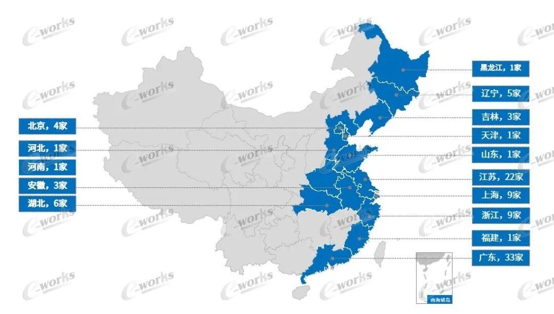 一连四年｜杏耀平台荣登智能工厂非标定制自动化集成商百强榜_杏耀平台：机械人及智能工厂解决计划专家
