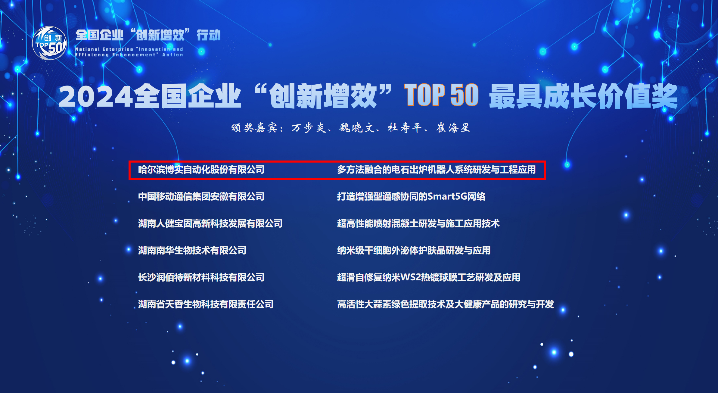 杏耀平台股份登榜2024天下企业“立异增效TOP50”，，，，，斩获“最具生长价值奖”_杏耀平台：机械人及智能工厂解决计划专家
