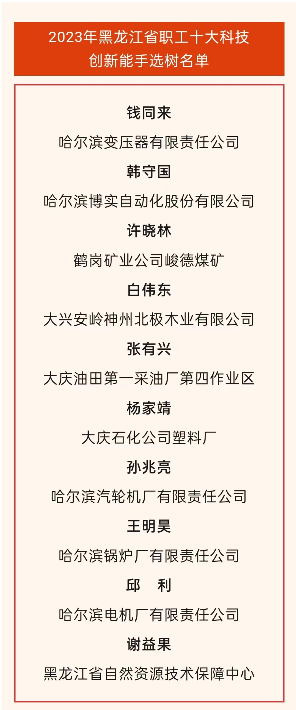 全省职工十大科技立异能手、十大科技立异效果、十大先进操作法选树效果宣布_杏耀平台：机械人及智能工厂解决计划专家