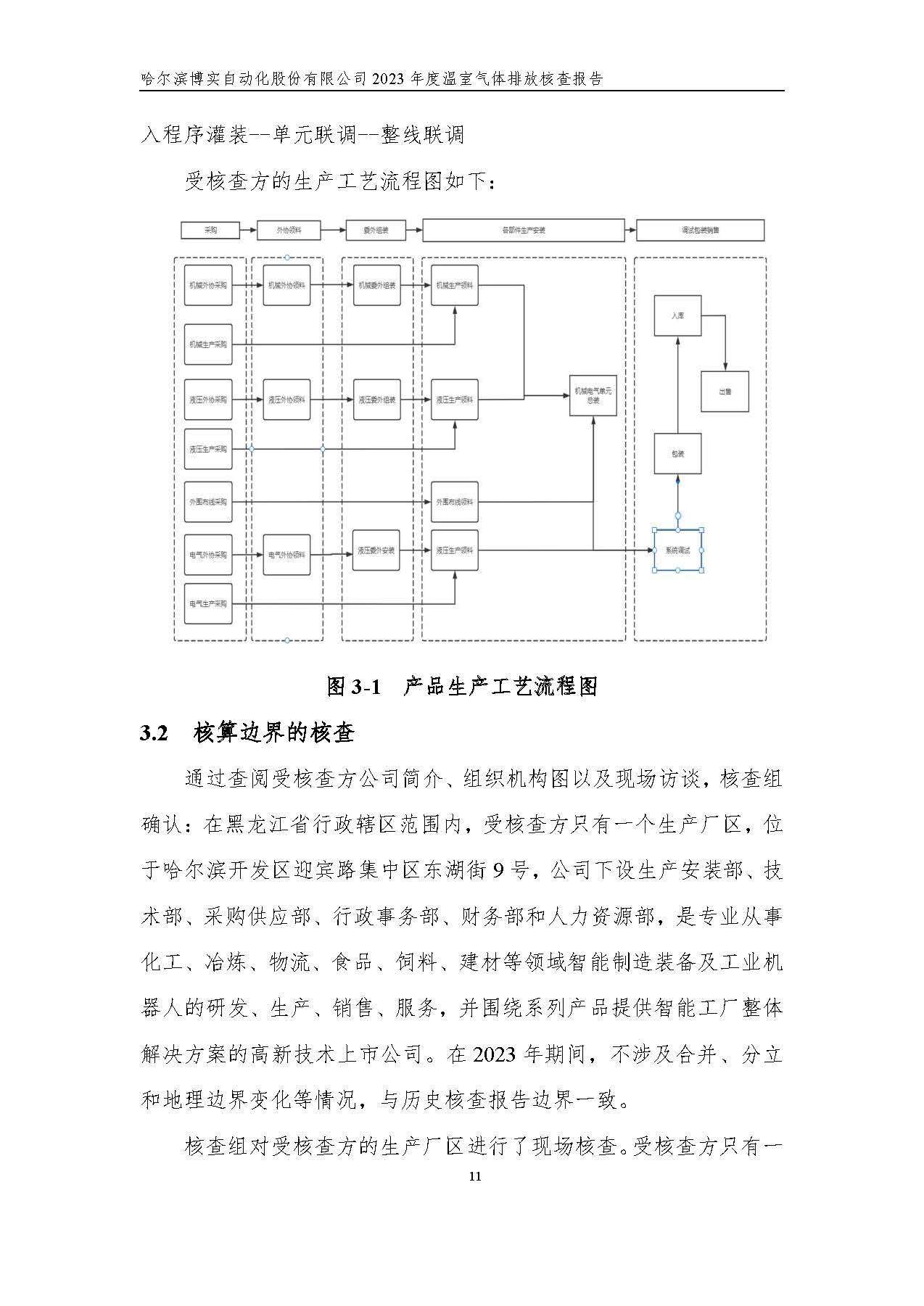 杏耀平台2023年度温室气体排放核查报告_杏耀平台：机械人及智能工厂解决计划专家