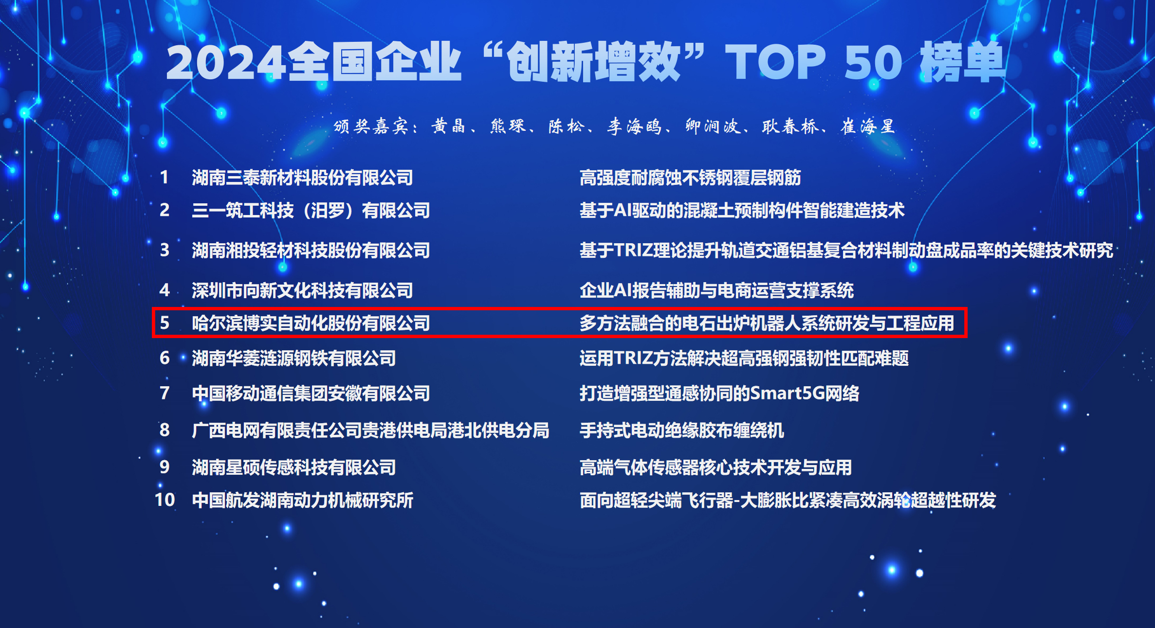 杏耀平台股份登榜2024天下企业“立异增效TOP50”，，，，，斩获“最具生长价值奖”_杏耀平台：机械人及智能工厂解决计划专家